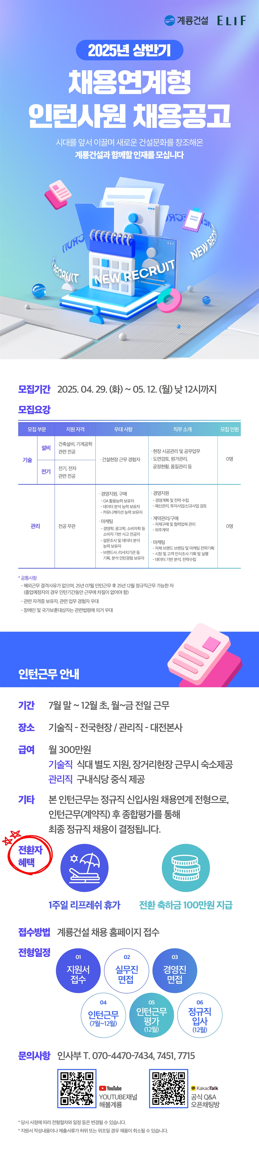 Contents image